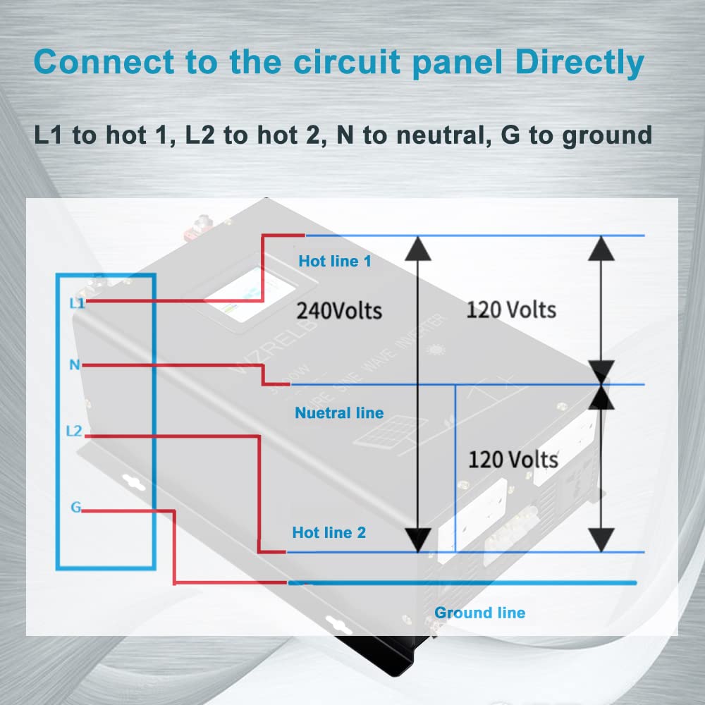 WZRELB remote LCD panel display highlighting live status and readings