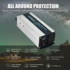 WZRELB 1200W inverter LED display showing real-time power information