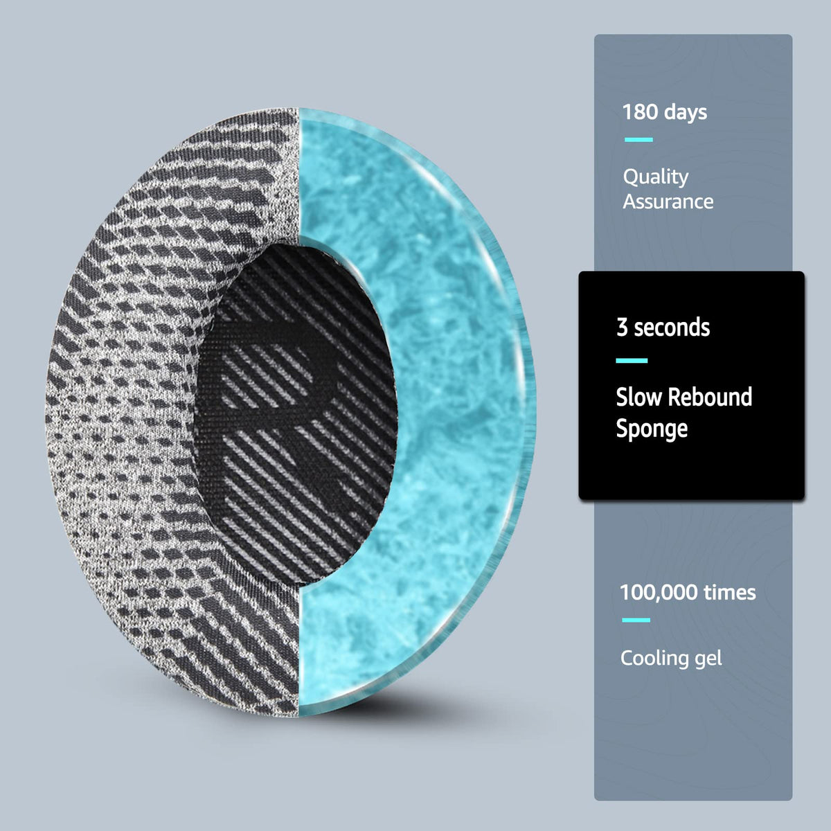 Wzsipod cooling gel ear pad for SoundTrue provides soft fabric and cooling feel.