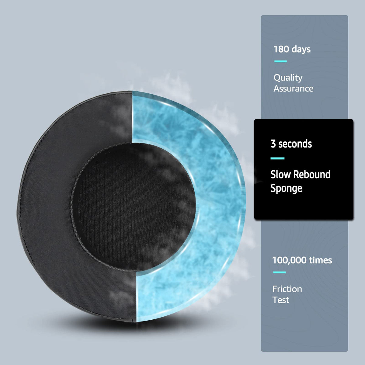 Wzsipod cooling-gel pads reduce ear heat during long sessions
