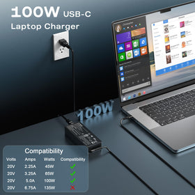 WZXHU 100W USB-C charger ports for high-speed laptop charging