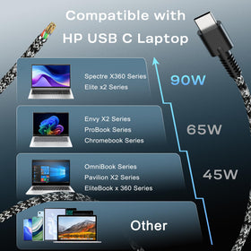 WZXHU AC power cable and plug displayed for travel-ready convenience