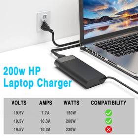 WZXHU adapter label with specs for quick model confirmation benefit