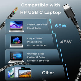 WZXHU Slim 65W USB-C Laptop Charger delivers efficient charging for mobile professionals