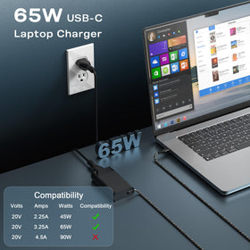 WZXHU Slim 65W USB-C Laptop Charger plugged into HP Spectre x360 for on-the-go use