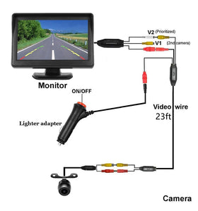X W EI UNION camera and monitor next to hand showing compact size advantage