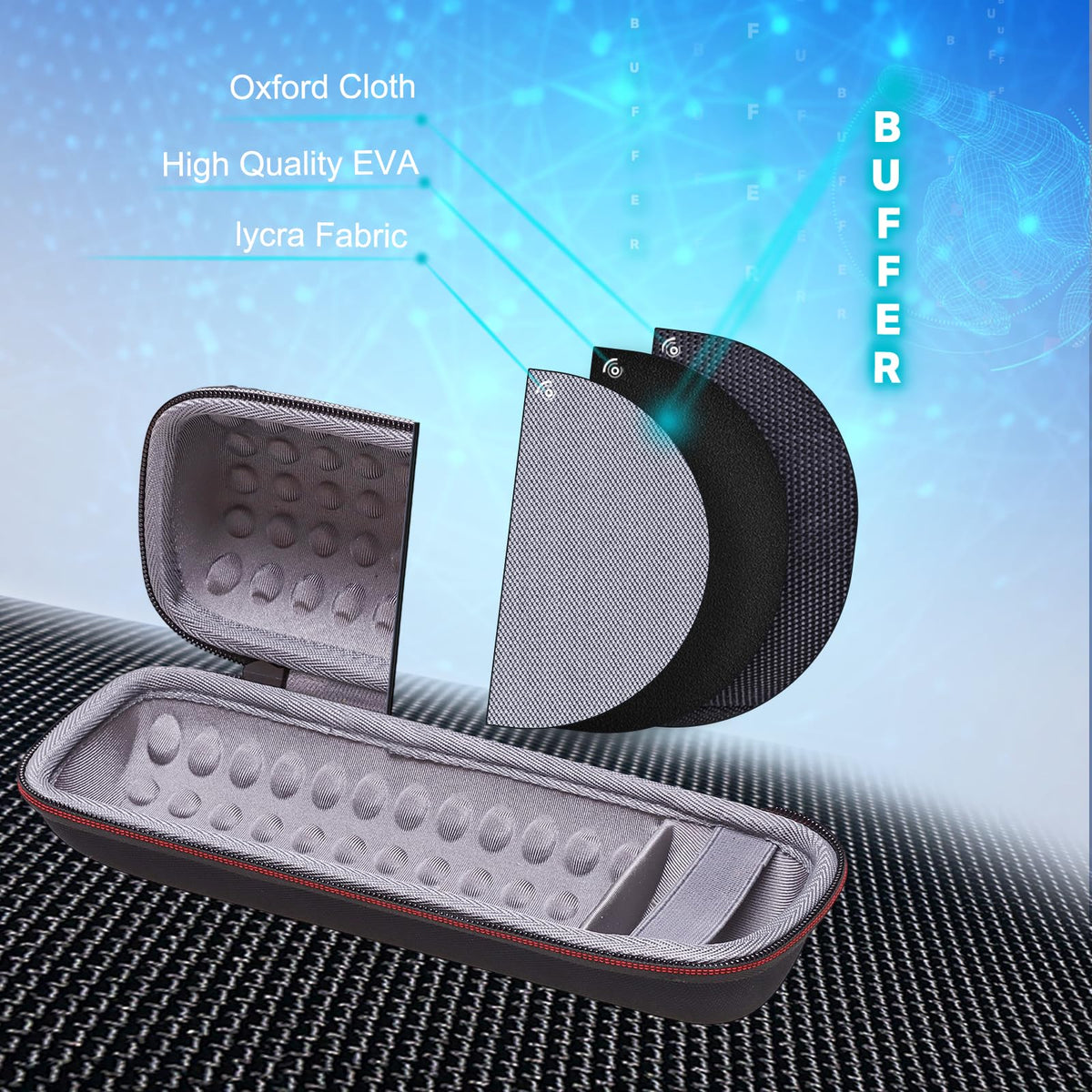 XANAD case close-up shows protective LYCRA and EVA materials for shock and dust resistance
