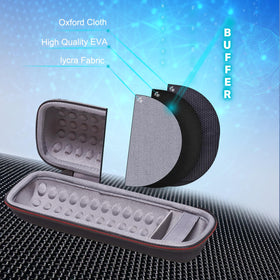 XANAD case close-up shows protective LYCRA and EVA materials for shock and dust resistance