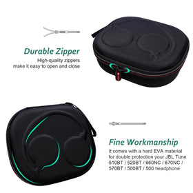 XANAD hard case dimensions and lightweight design show portability