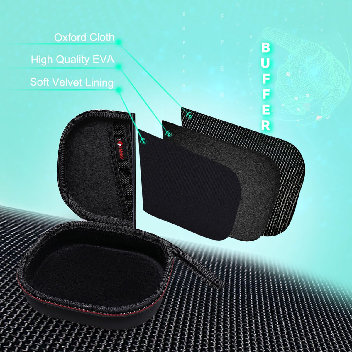 XANAD hard case zipper close-up highlights durable closure