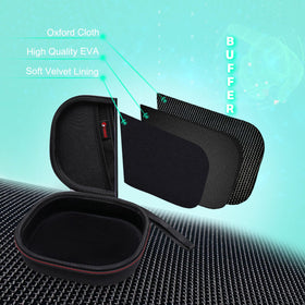 XANAD hard case zipper close-up highlights durable closure