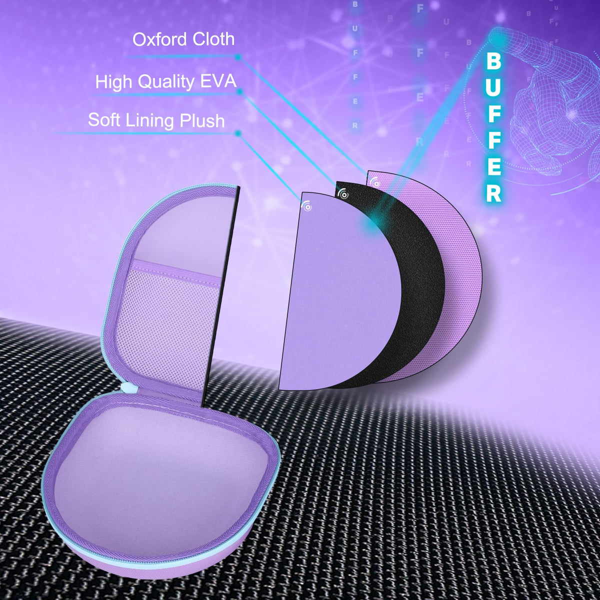 XANAD Oxford fabric hard EVA case shows premium protection and soft touch.