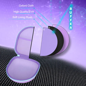 XANAD Oxford fabric hard EVA case shows premium protection and soft touch.