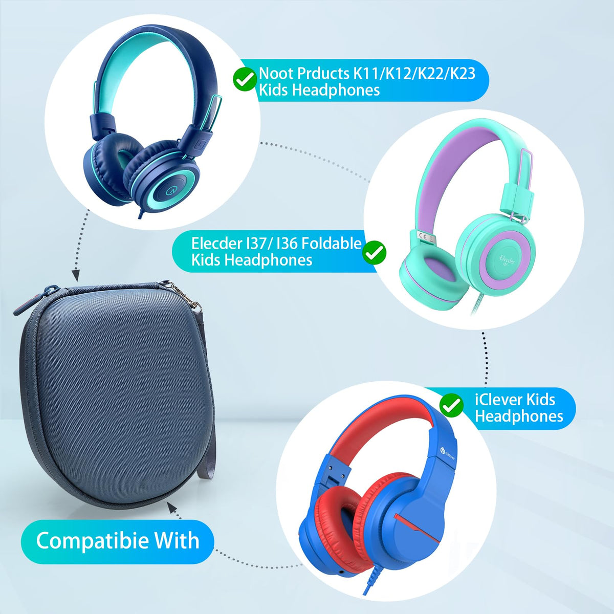 XANAD Kids Headphones Case durable EVA shell protects against bumps during daily commutes