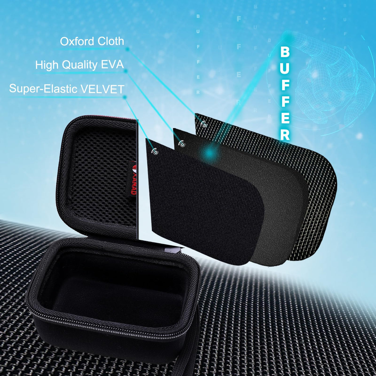 XANAD outer shell texture detail showing durable material for impact resistance