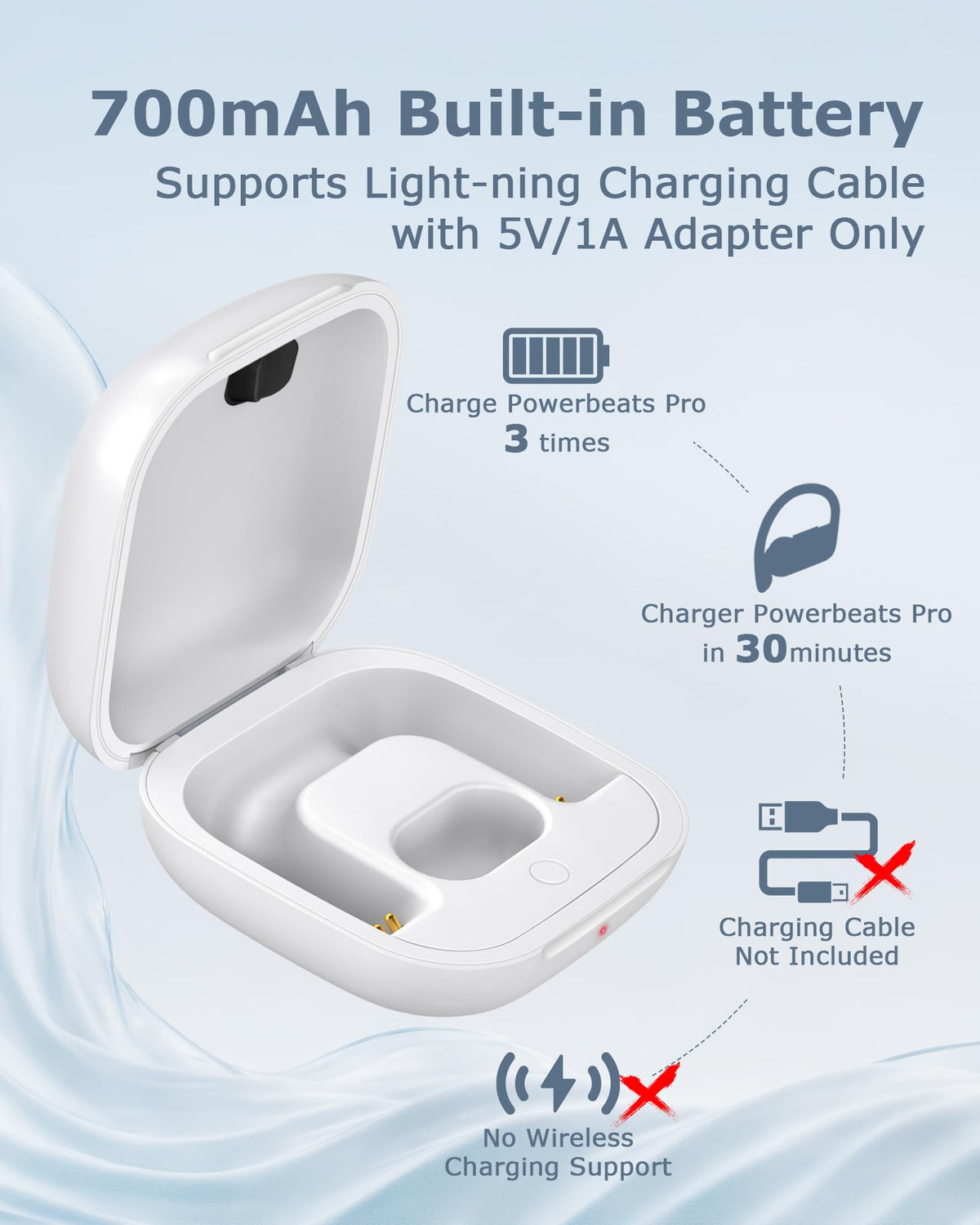 XCZNAGS back label and charging port view showing connectivity and specs