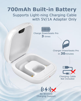 XCZNAGS back label and charging port view showing connectivity and specs