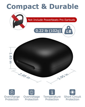XCZNAGS open case revealing earbud slots and charging contacts for secure charging benefit