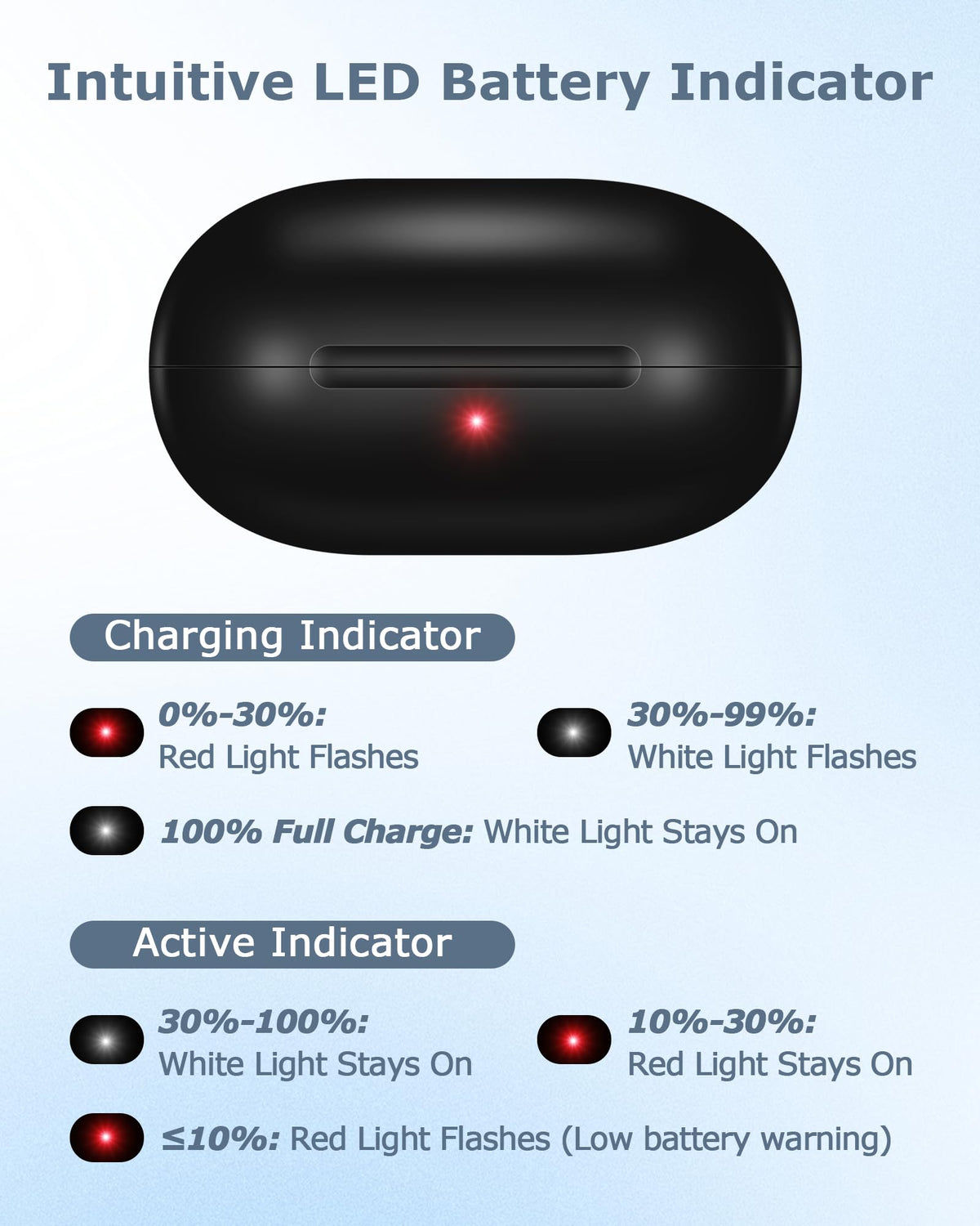 XCZNAGS detailed shot of Bluetooth pairing button for effortless device connection benefit