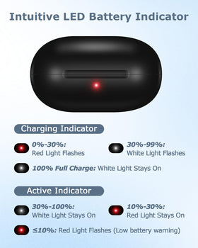 XCZNAGS detailed shot of Bluetooth pairing button for effortless device connection benefit