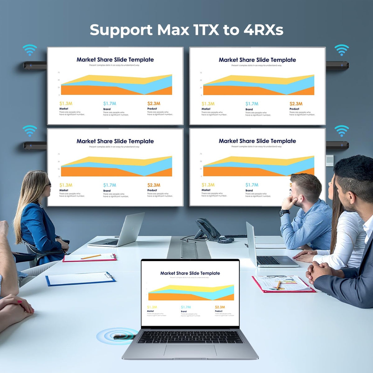 Xeleeto installed in conference room showing multi‑screen distribution benefit