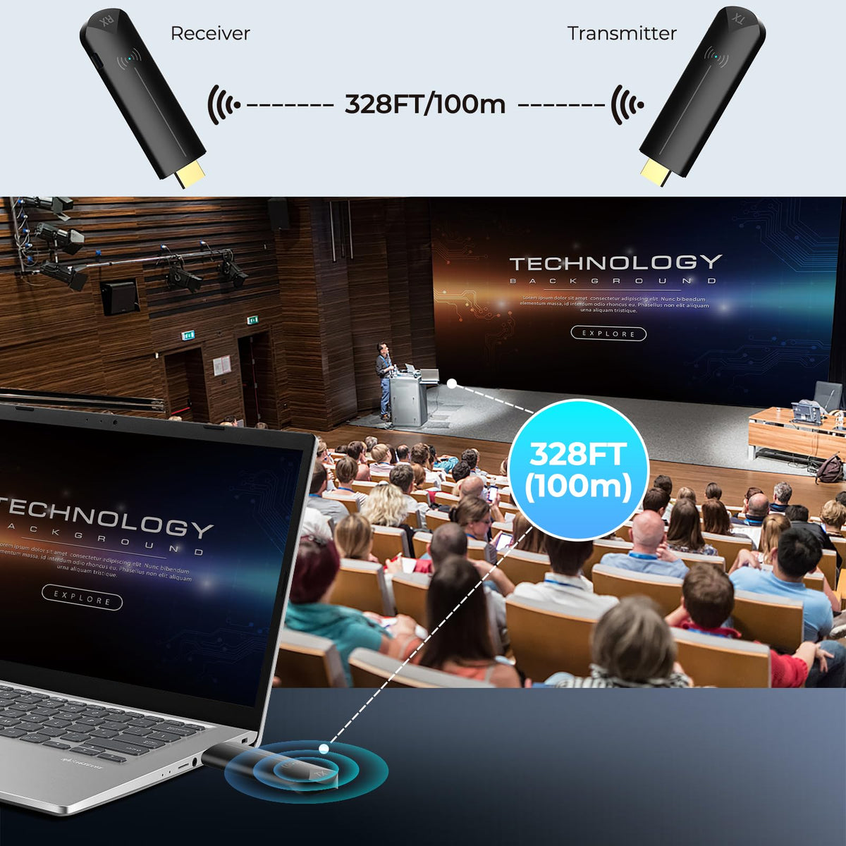 Xeleeto transmitter closeup highlighting ports and build quality
