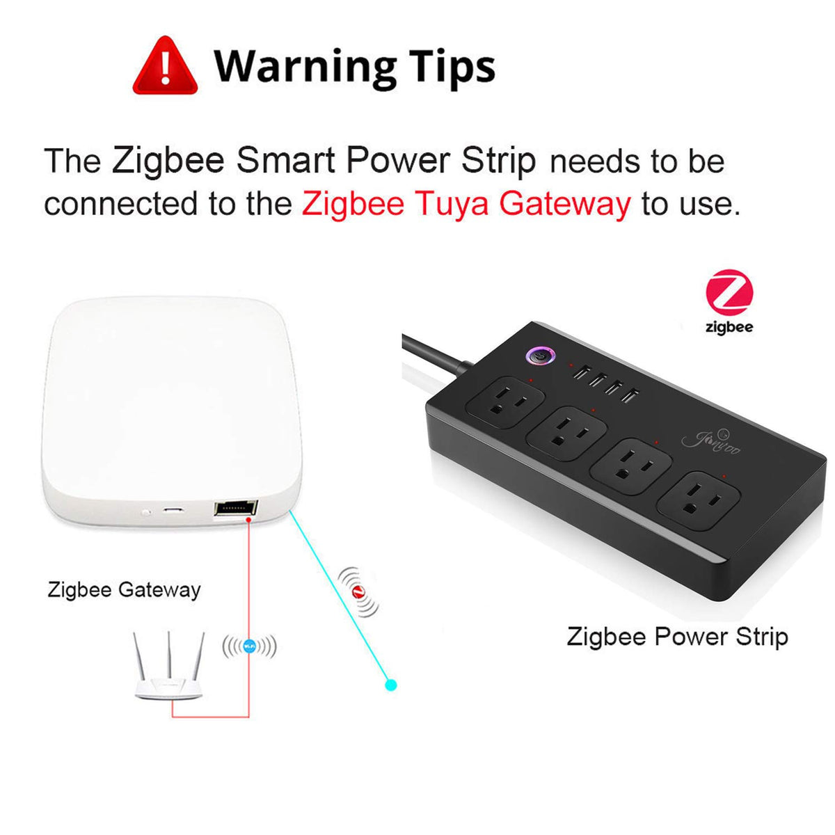 XENON side profile displaying slim design that prevents blocking adjacent sockets