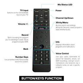 XR15 DVR and On Demand control with guide access