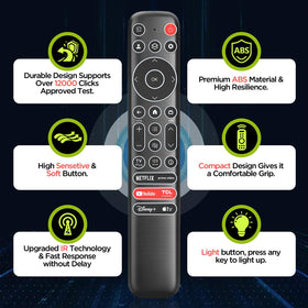 XGBFH remote ABS shell closeup highlighting durable drop-resistant benefit