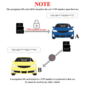 XGEEK Prius compatibility note clarifies display restrictions.