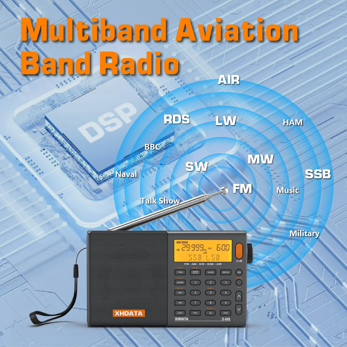 XHDATA D808-antenna-external enhances reception for distant stations