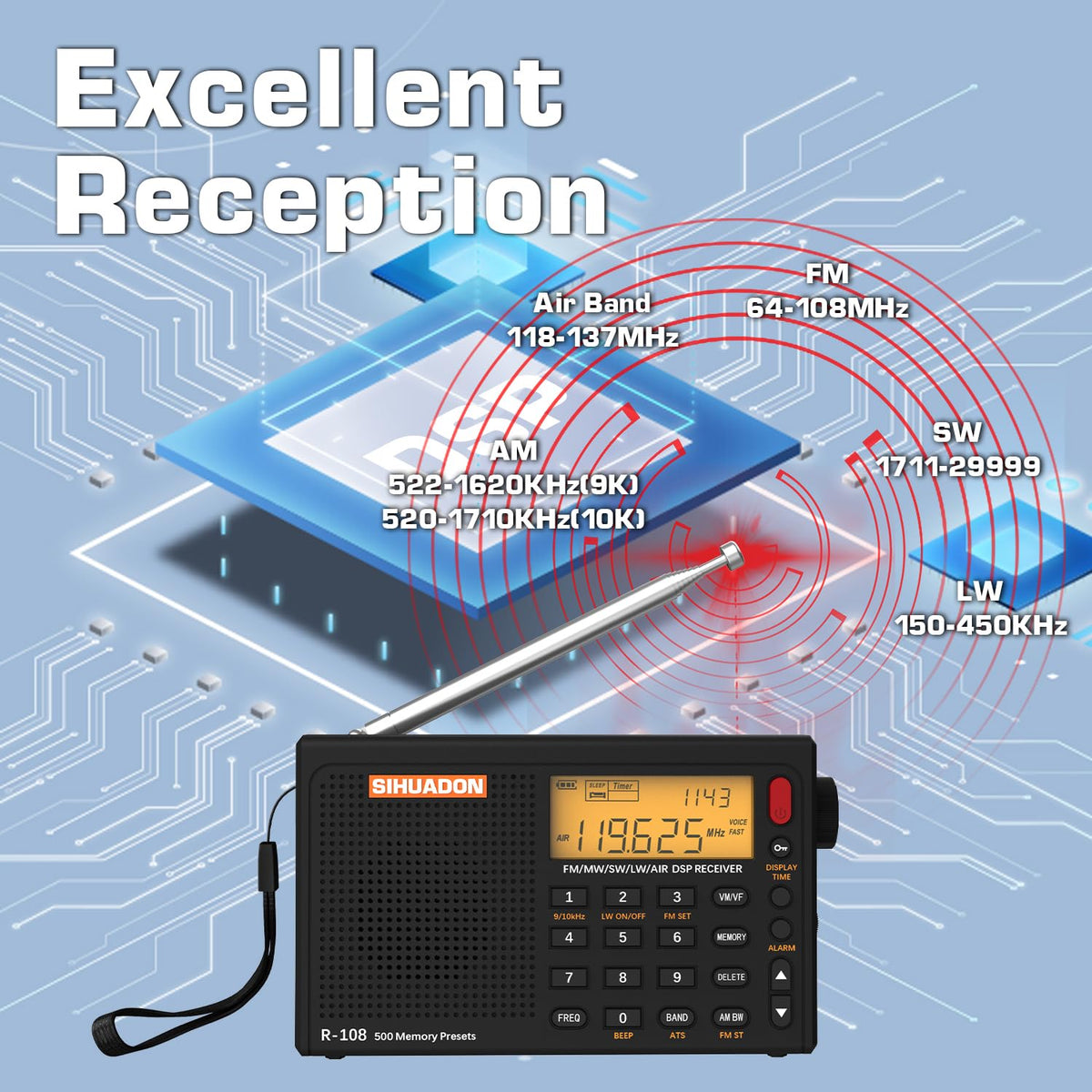 XHDATA R108 360-degree antenna improves station scanning.