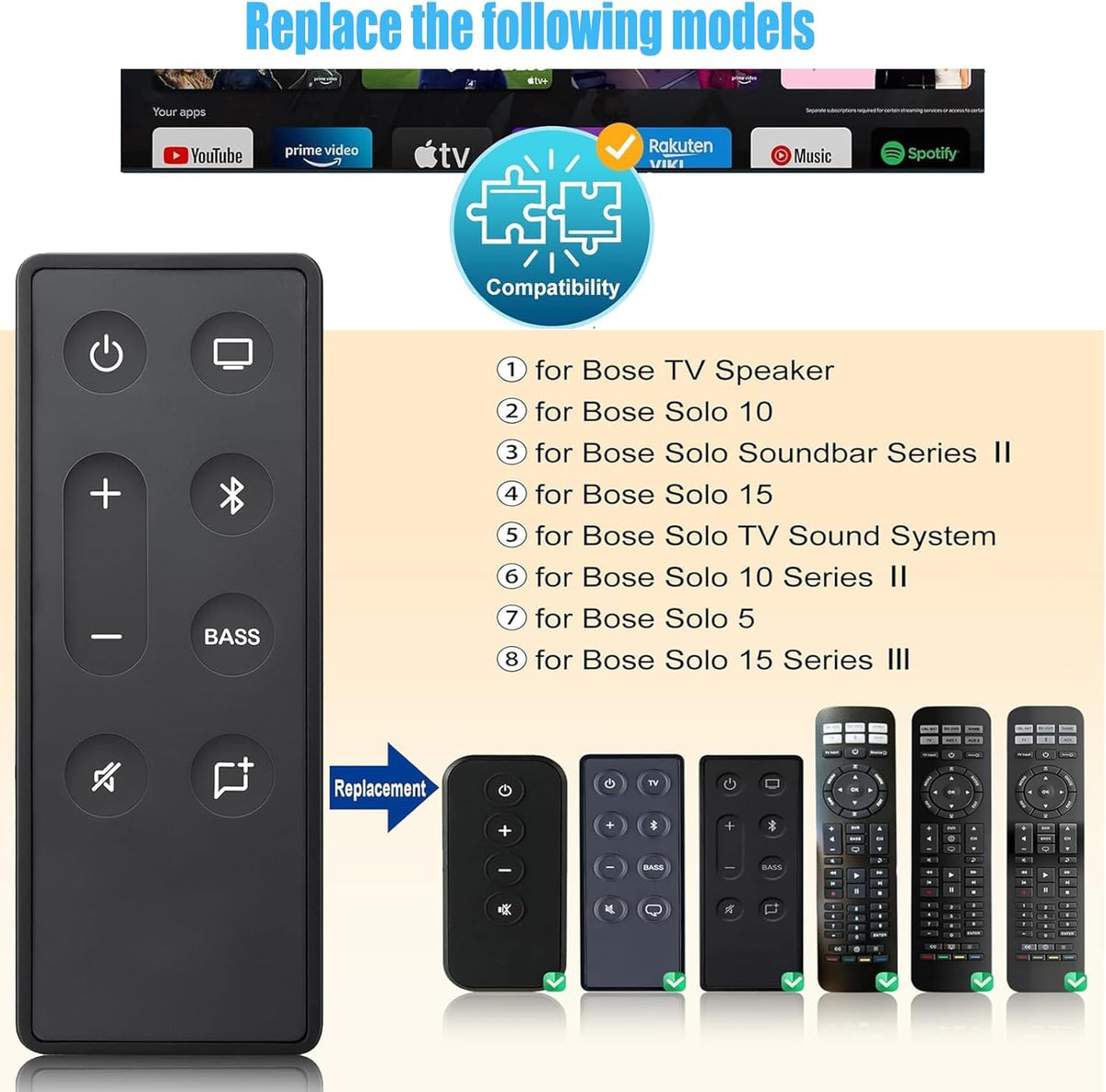 Xiaodib Bose TV Speaker remote compatible delivers reliable performance without programming.