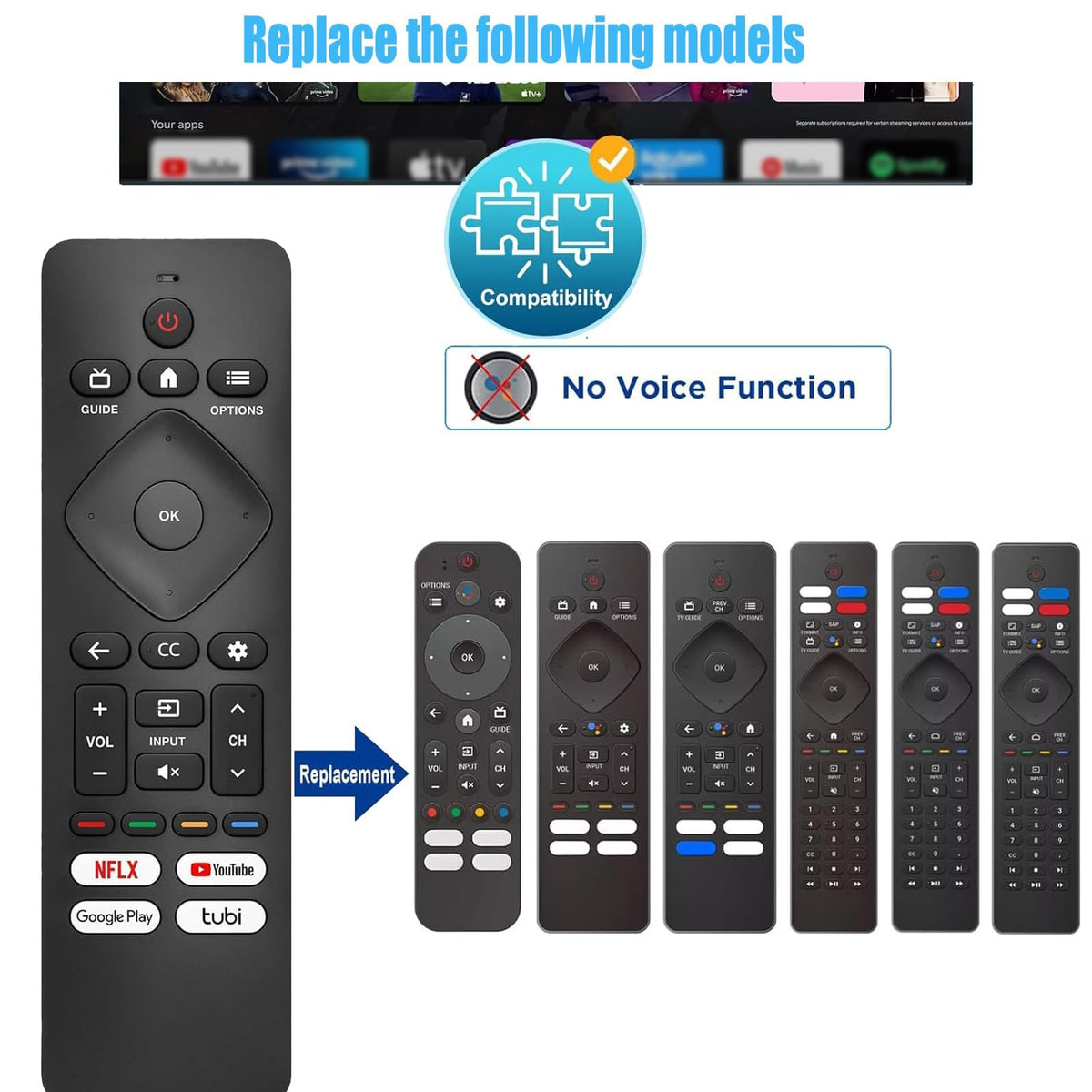 Xiaodib replacement Philips remote back view showing easy battery access
