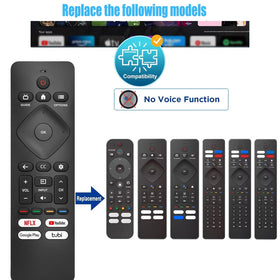 Xiaodib replacement Philips remote back view showing easy battery access