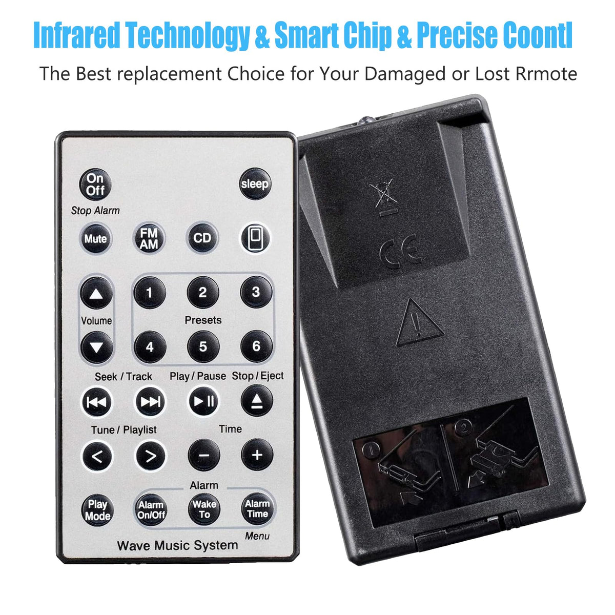 Xiaodib Bose Wave remote angled shot, ready to use straight away.