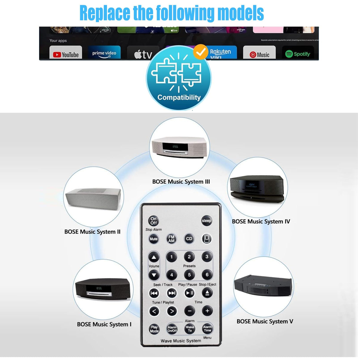 Xiaodib replacement remote for Bose Wave, back view, sturdy ABS shell.