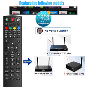 Xiaodib remote out-of-the-box use enables quick setup and essential function access.