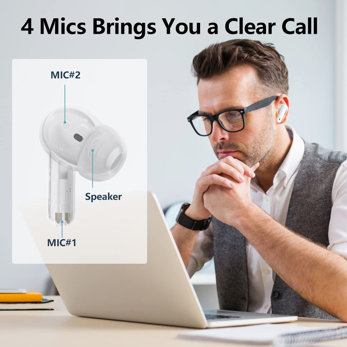 XIAOWTEK A40 Pro earbuds in half-in-ear fit for secure comfort.