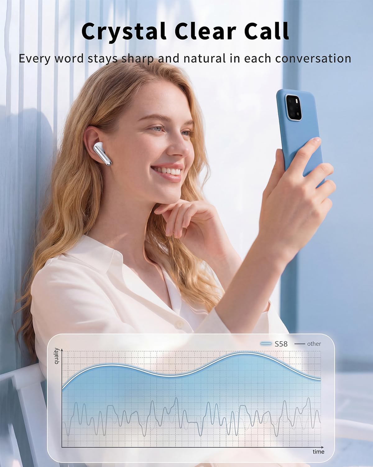 XIAOWTEK S58 with ENC microphones for crystal-clear calls in noisy environments