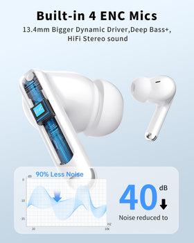XIAOWTEK S66 earbud close-up showing driver detail for improved bass