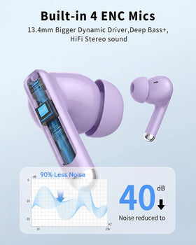 XIAOWTEK earbud driver close-up highlighting 13.4mm graphene for deep bass