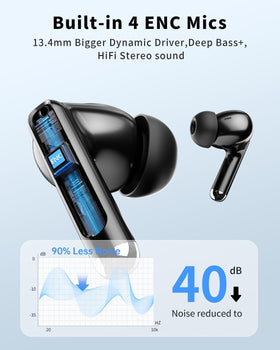 XIAOWTEK earbuds deliver graphene-driven sound with deep bass and clear treble