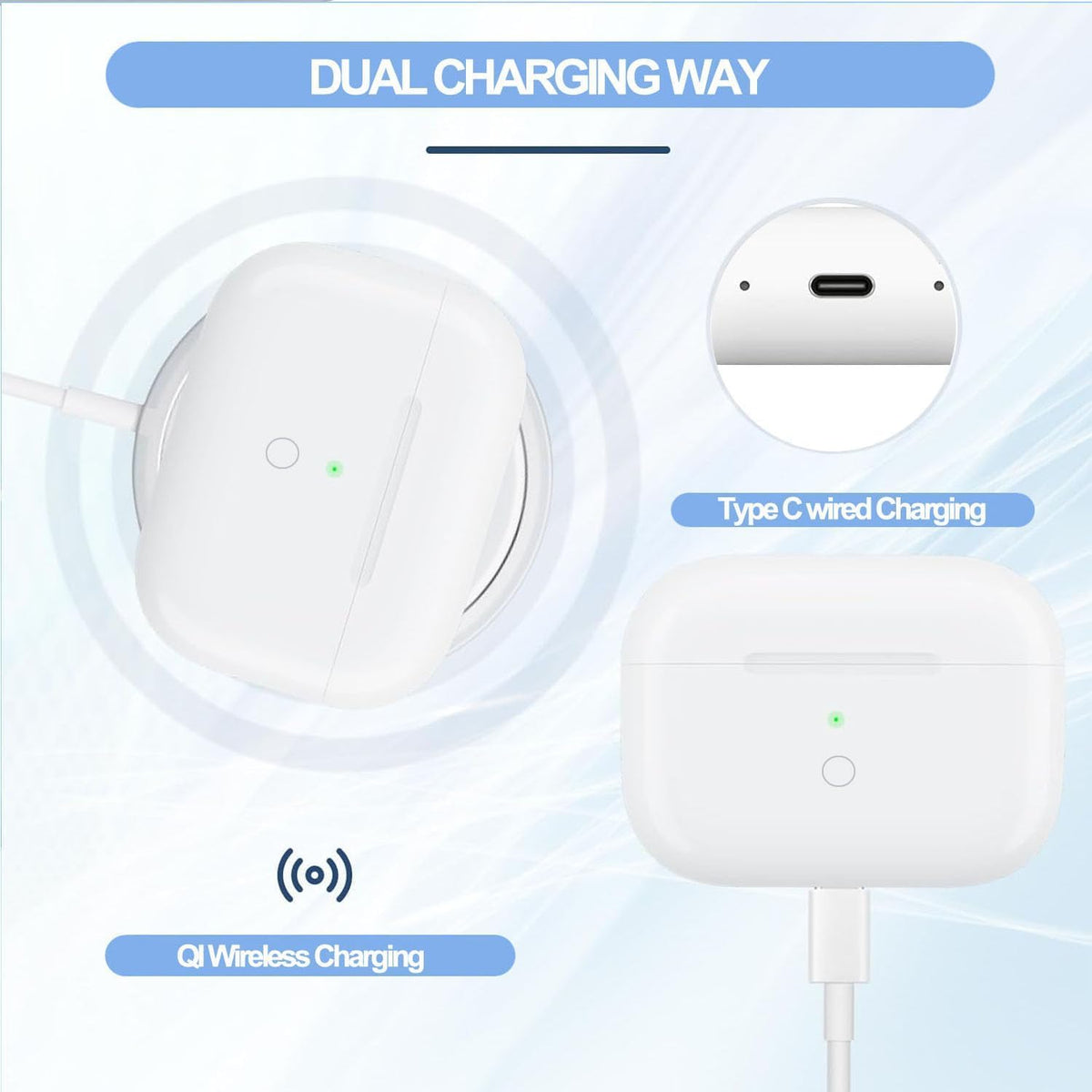 XIEANDKONG A6 rear view highlighting USB-C port and wireless charging compatibility