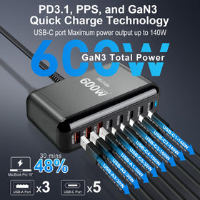 XIKAYADA close-up of USB-C and USB-A ports, highlights fast charging