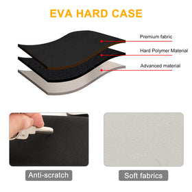 Xingfudao Pulse Elite case interior cushions headset with soft lining