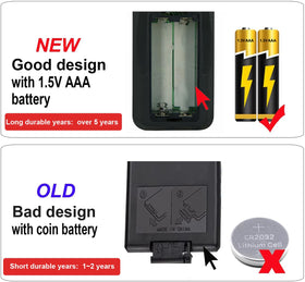 XINJISHIMIN replacement remote for Honda Odyssey rear entertainment — back view, ready to use.