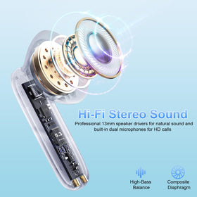 Xinwld A97 earbuds with ENC mic deliver clearer calls and wind noise reduction.