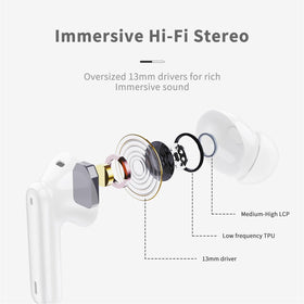 Xinwld A97 earbuds ergonomic in-ear design for secure workouts
