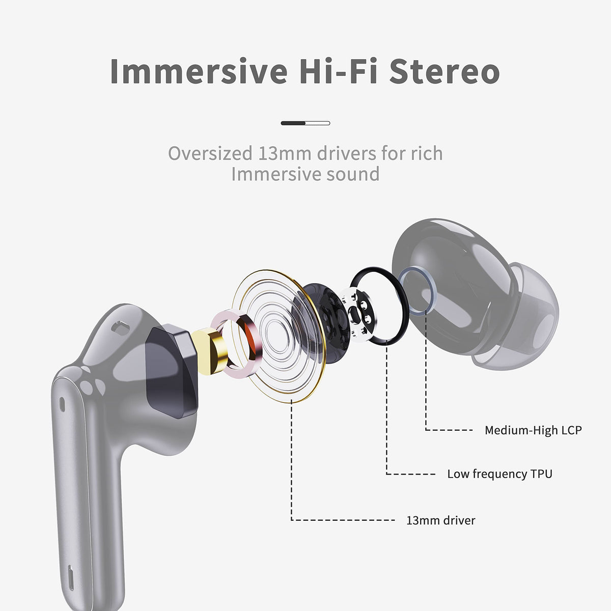 xinwld A97 wireless earbuds hi-fi bass delivers rich sound for workouts.
